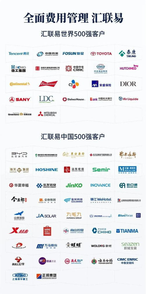 数字化浪潮下的新财务 智能制造企业转型初探